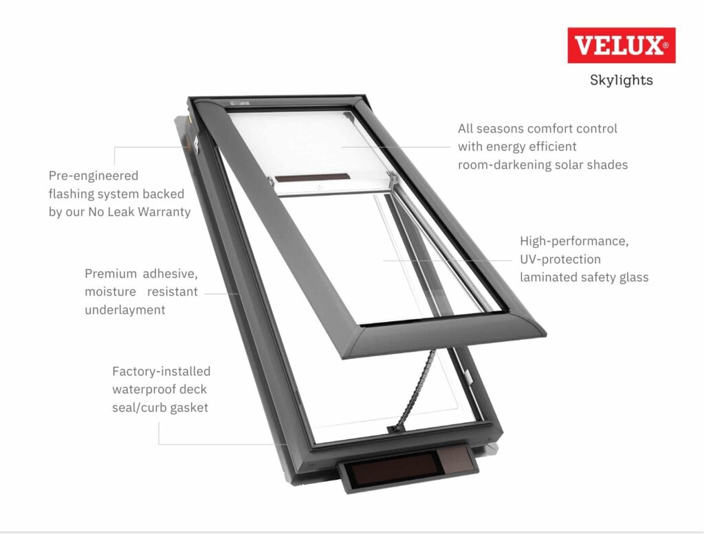 VELUX solar powered venting skylight installation diagram by Pinnacle Roofing